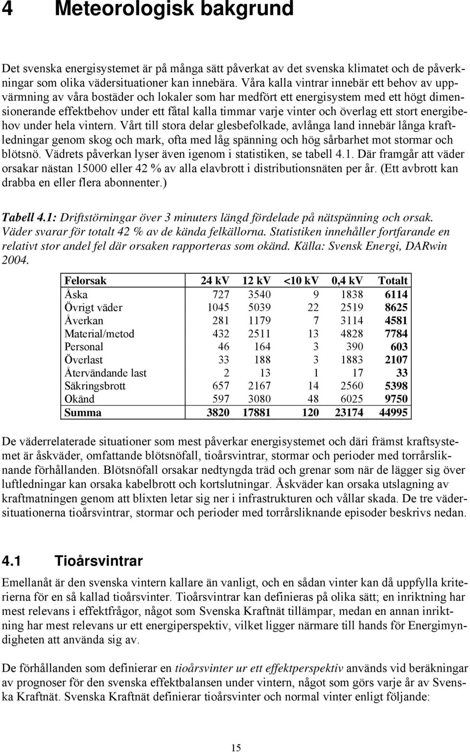 och överlag ett stort energibehov under hela vintern.