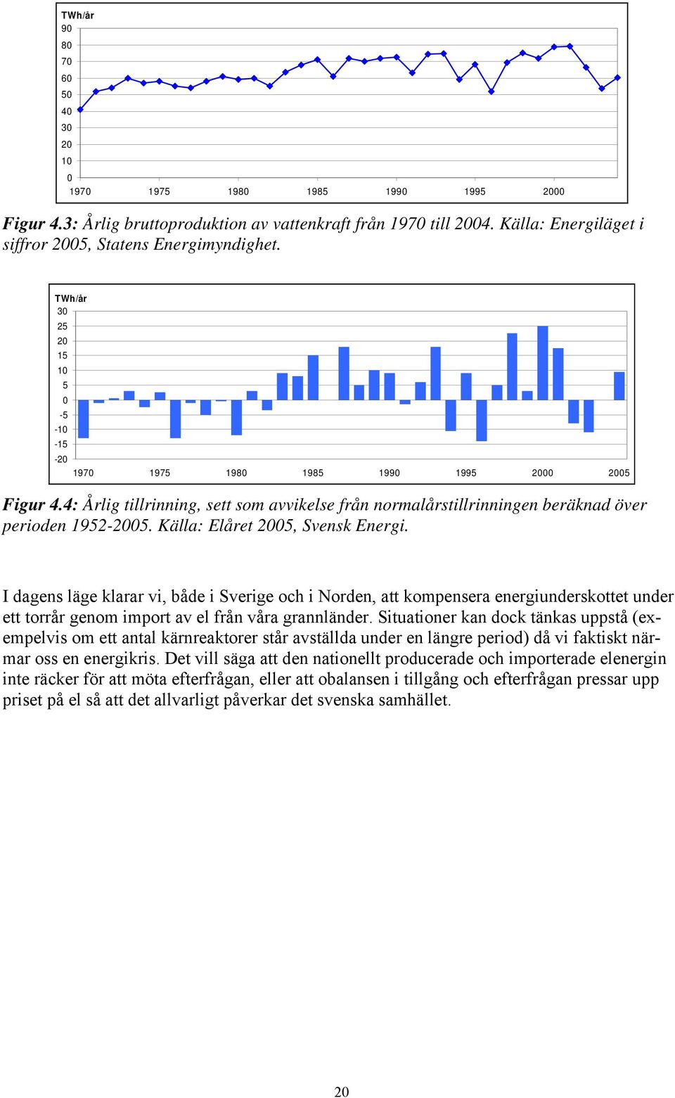 Källa: Elåret 2005, Svensk Energi. I dagens läge klarar vi, både i Sverige och i Norden, att kompensera energiunderskottet under ett torrår genom import av el från våra grannländer.