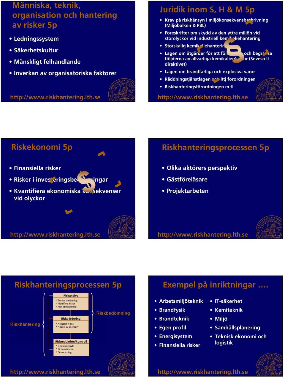 förebygga och begränsa följderna av allvarliga kemikalieolyckor (Seveso II direktivet) Lagen om brandfarliga och explosiva varor Räddningstjänstlagen och Rtj förordningen Riskhanteringsförordningen m