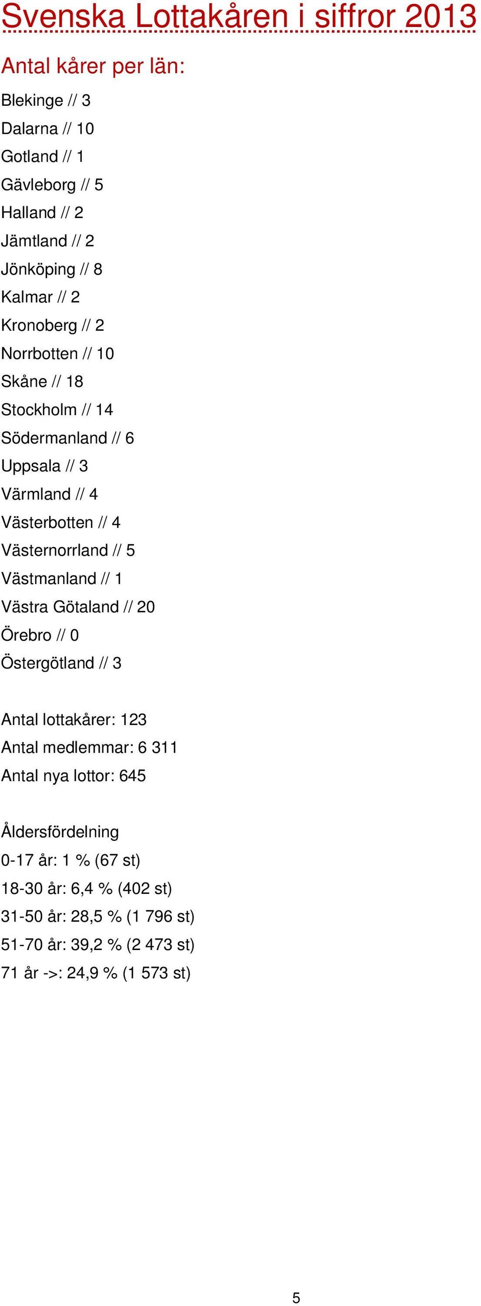 Västernorrland // 5 Västmanland // 1 Västra Götaland // 20 Örebro // 0 Östergötland // 3 Antal lottakårer: 123 Antal medlemmar: 6 311 Antal nya