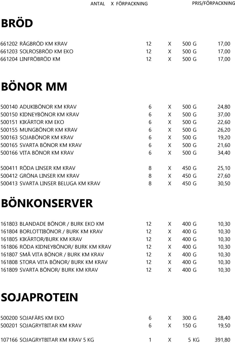 VITA BÖNOR KM KRAV 6 X 500 G 34,40 500411 RÖDA LINSER KM KRAV 8 X 450 G 25,10 500412 GRÖNA LINSER KM KRAV 8 X 450 G 27,60 500413 SVARTA LINSER BELUGA KM KRAV 8 X 450 G 30,50 BÖNKONSERVER 161803