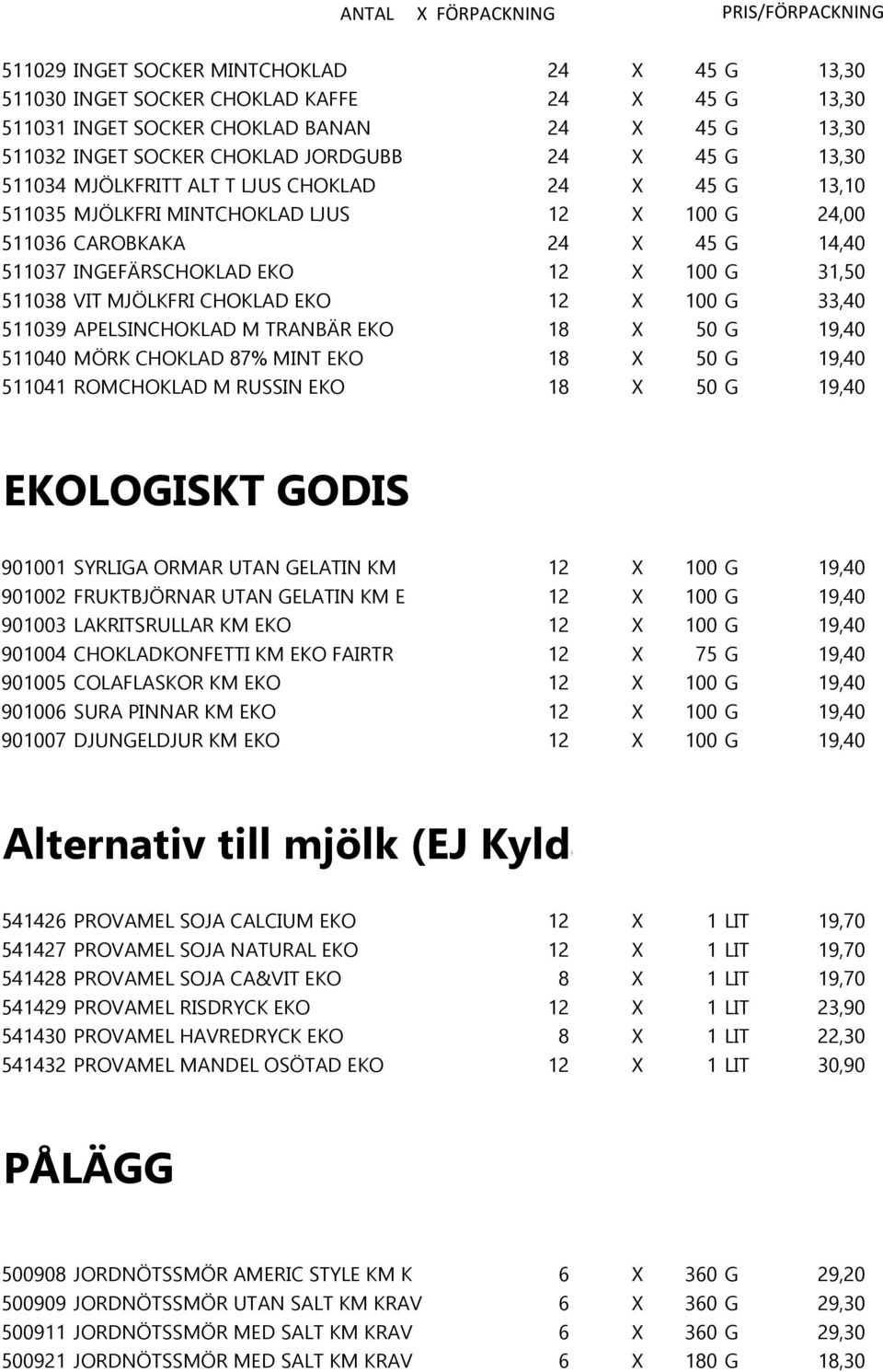 MJÖLKFRI CHOKLAD EKO 12 X 100 G 33,40 511039 APELSINCHOKLAD M TRANBÄR EKO 18 X 50 G 19,40 511040 MÖRK CHOKLAD 87% MINT EKO 18 X 50 G 19,40 511041 ROMCHOKLAD M RUSSIN EKO 18 X 50 G 19,40 EKOLOGISKT