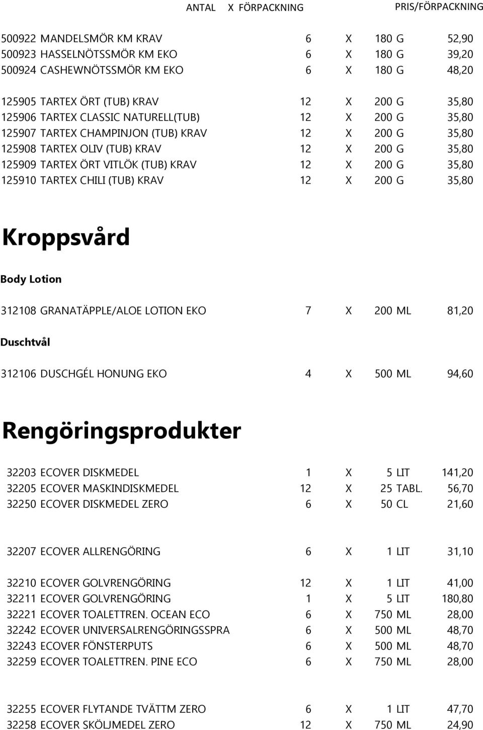 CHILI (TUB) KRAV 12 X 200 G 35,80 Kroppsvård Body Lotion 312108 GRANATÄPPLE/ALOE LOTION EKO 7 X 200 ML 81,20 Duschtvål 312106 DUSCHGÉL HONUNG EKO 4 X 500 ML 94,60 Rengöringsprodukter 32203 ECOVER