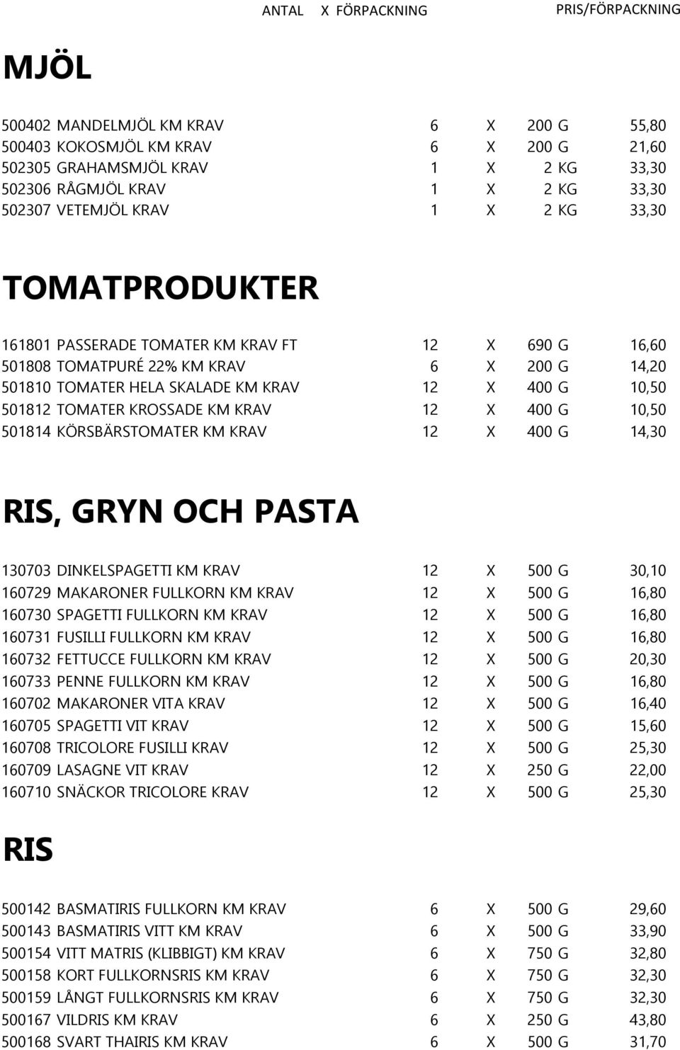 12 X 400 G 10,50 501814 KÖRSBÄRSTOMATER KM KRAV 12 X 400 G 14,30 RIS, GRYN OCH PASTA 130703 DINKELSPAGETTI KM KRAV 12 X 500 G 30,10 160729 MAKARONER FULLKORN KM KRAV 12 X 500 G 16,80 160730 SPAGETTI