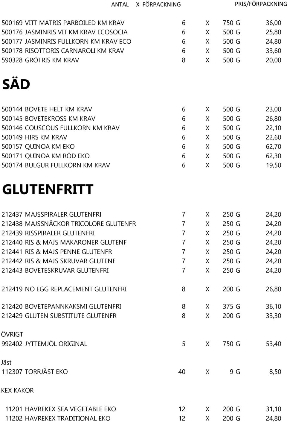 HIRS KM KRAV 6 X 500 G 22,60 500157 QUINOA KM EKO 6 X 500 G 62,70 500171 QUINOA KM RÖD EKO 6 X 500 G 62,30 500174 BULGUR FULLKORN KM KRAV 6 X 500 G 19,50 GLUTENFRITT 212437 MAJSSPIRALER GLUTENFRI 7 X