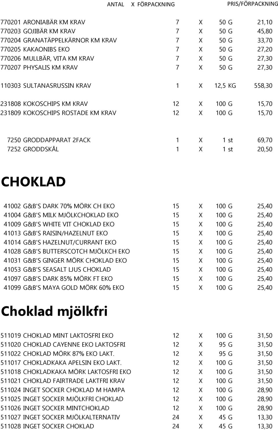 GRODDAPPARAT 2FACK 1 X 1 st 69,70 7252 GRODDSKÅL 1 X 1 st 20,50 CHOKLAD 41002 G&B'S DARK 70% MÖRK CH EKO 15 X 100 G 25,40 41004 G&B'S MILK MJÖLKCHOKLAD EKO 15 X 100 G 25,40 41009 G&B'S WHITE VIT