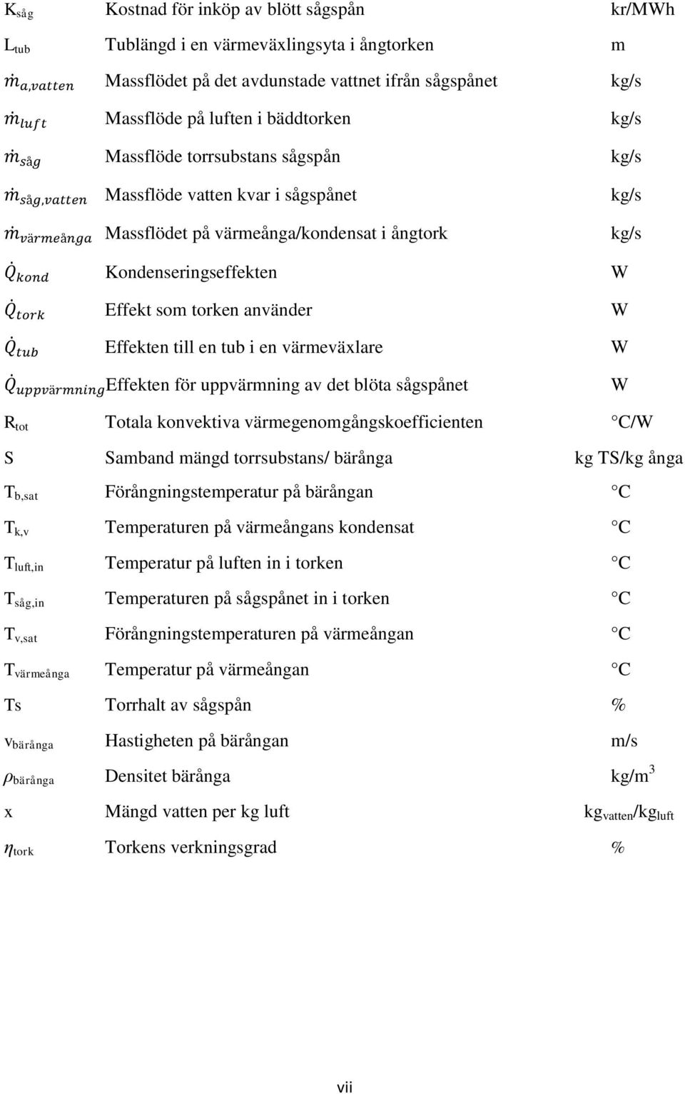 uppvärmning av det blöta sågspånet kg/s kg/s kg/s kg/s kg/s W W W W R tot Totala konvektiva värmegenomgångskoefficienten C/W S Samband mängd torrsubstans/ bärånga kg TS/kg ånga T b,sat