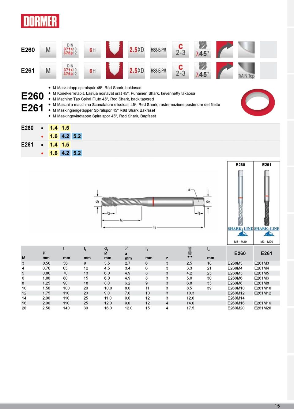 Shark, Bagfaset E260 E261 E260 E261 M3 - M20 M3 - M20 P Ø a E260 E261 M mm mm mm mm mm mm z mm 3 0.50 56 9 3.5 2.7 6 3 2.5 18 E260M3 E261M3 4 0.70 63 12 4.5 3.4 6 3 3.3 21 E260M4 E261M4 5 0.