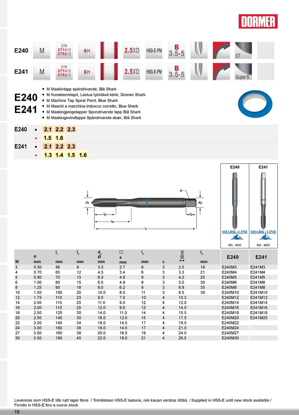 5 2.7 6 3 2.5 18 E240M3 E241M3 4 0.70 63 12 4.5 3.4 6 3 3.3 21 E240M4 E241M4 5 0.80 70 13 6.0 4.9 8 3 4.2 25 E240M5 E241M5 6 1.00 80 15 6.0 4.9 8 3 5.0 30 E240M6 E241M6 8 1.25 90 18 8.0 6.2 9 3 6.