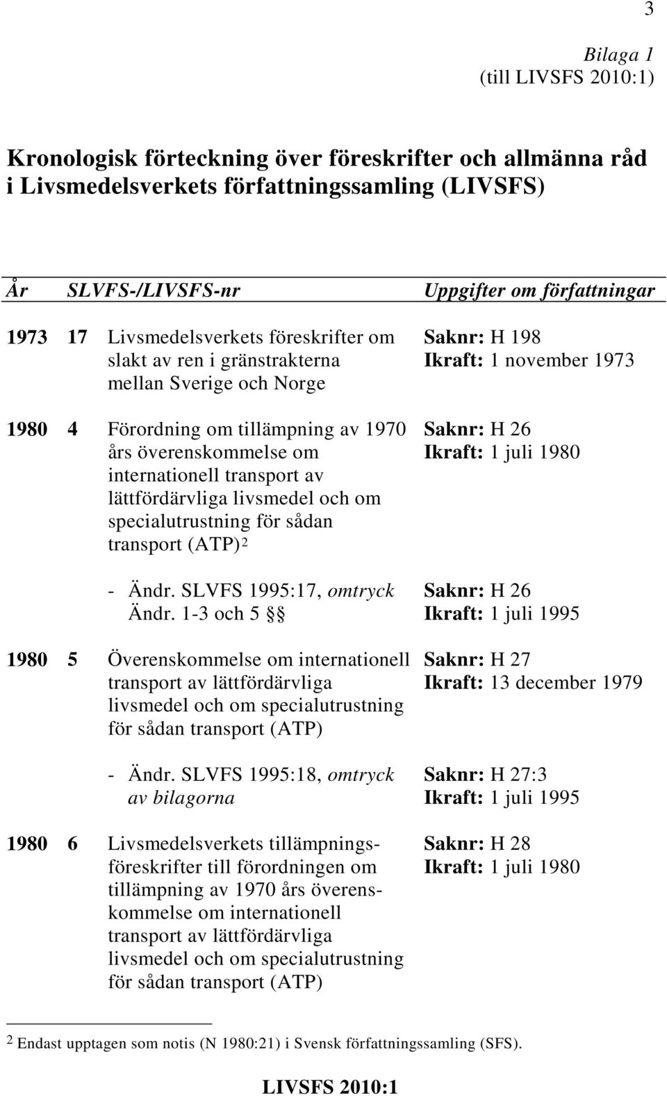 specialutrustning för sådan transport (ATP) 2 - Ändr. SLVFS 1995:17, omtryck Ändr.