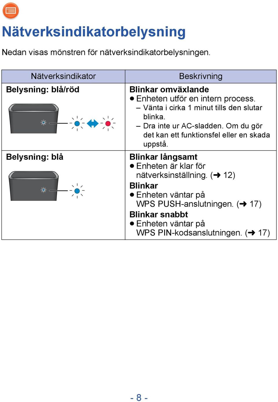 Vänta i cirka 1 minut tills den slutar blinka. Dra inte ur AC-sladden. Om du gör det kan ett funktionsfel eller en skada uppstå.