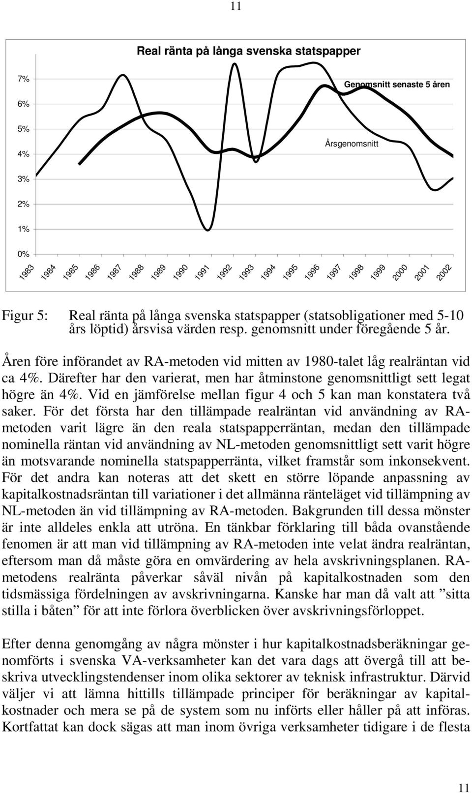 Åren före införandet av RA-metoden vid mitten av 1980-talet låg realräntan vid ca 4%. Därefter har den varierat, men har åtminstone genomsnittligt sett legat högre än 4%.