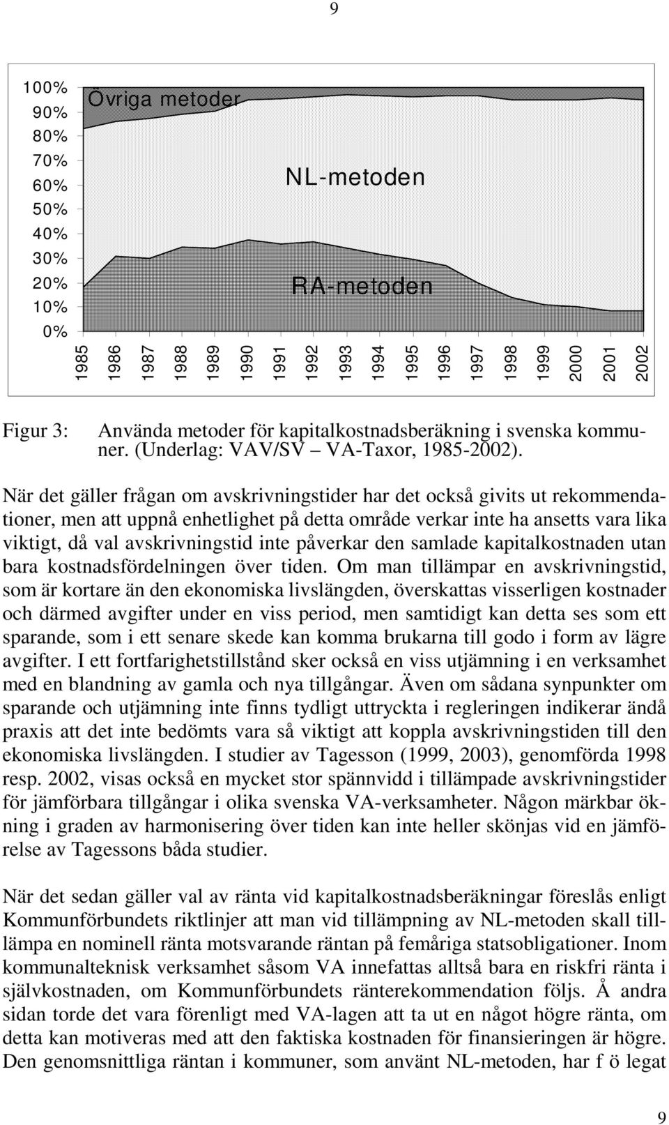 När det gäller frågan om avskrivningstider har det också givits ut rekommendationer, men att uppnå enhetlighet på detta område verkar inte ha ansetts vara lika viktigt, då val avskrivningstid inte