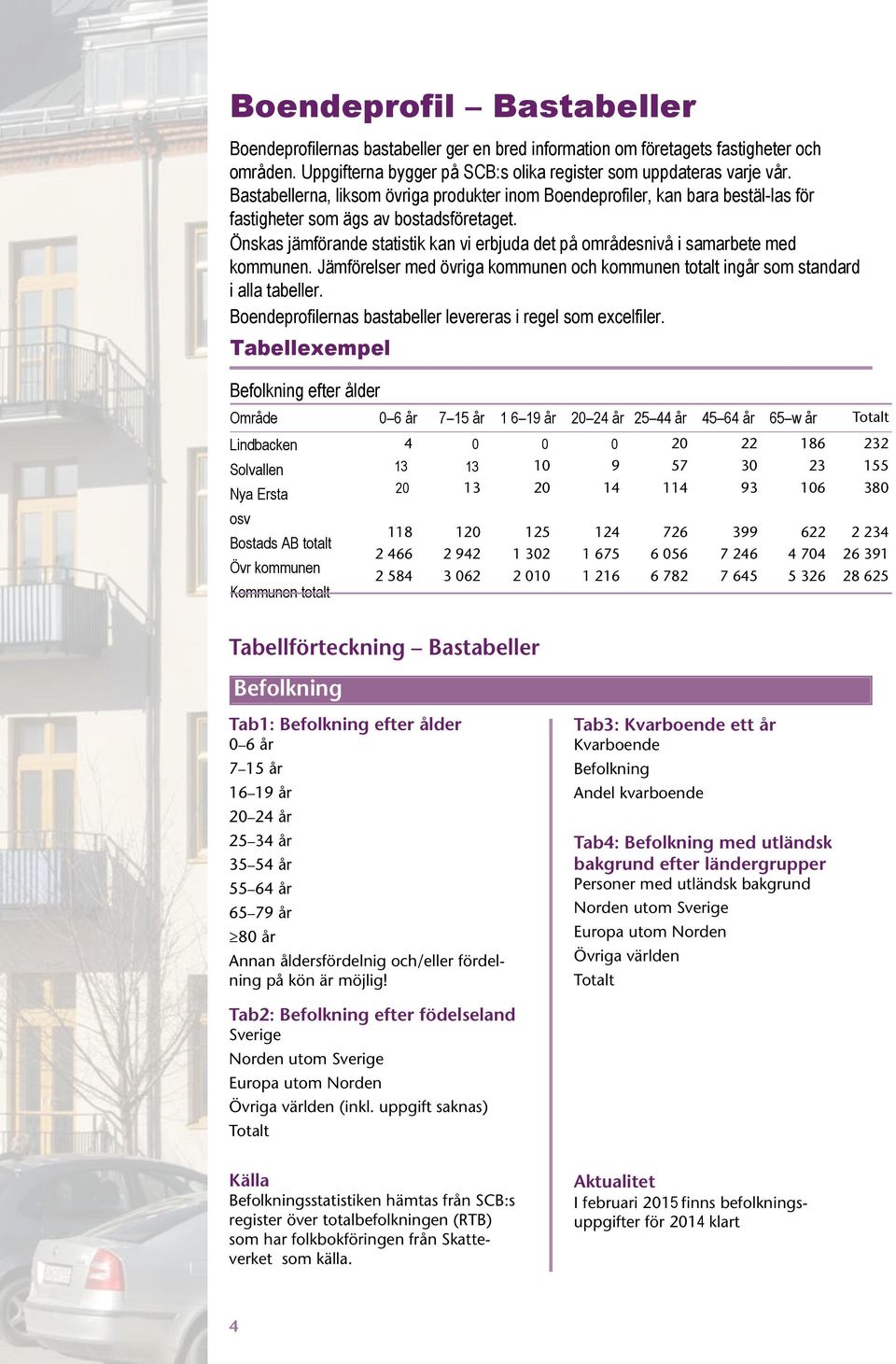 Önskas jämförande statistik kan vi erbjuda det på områdesnivå i samarbete med kommunen. Jämförelser med övriga kommunen och kommunen totalt ingår som standard i alla tabeller.