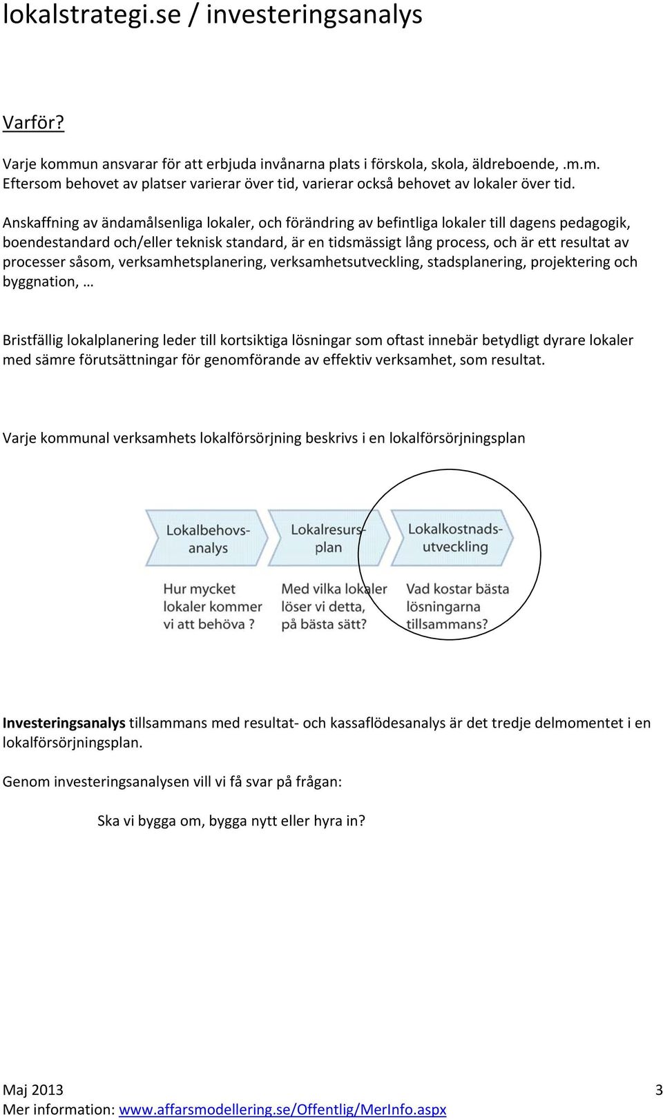 processer såsom, verksamhetsplanering, verksamhetsutveckling, stadsplanering, projektering och byggnation, Bristfällig lokalplanering leder till kortsiktiga lösningar som oftast innebär betydligt