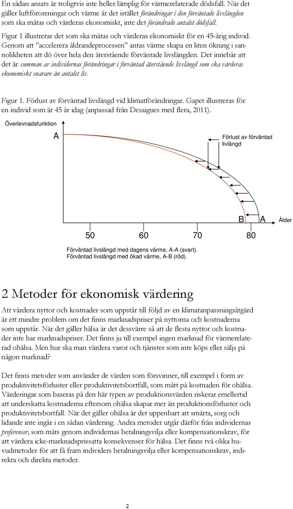 Figur 1 illustrerar det som ska mätas och värderas ekonomiskt för en 45-årig individ.