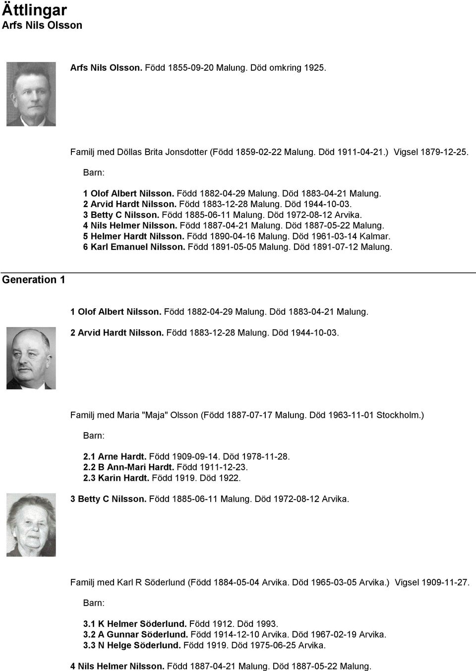 4 Nils Helmer Nilsson. Född 1887-04-21 Malung. Död 1887-05-22 Malung. 5 Helmer Hardt Nilsson. Född 1890-04-16 Malung. Död 1961-03-14 Kalmar. 6 Karl Emanuel Nilsson. Född 1891-05-05 Malung.