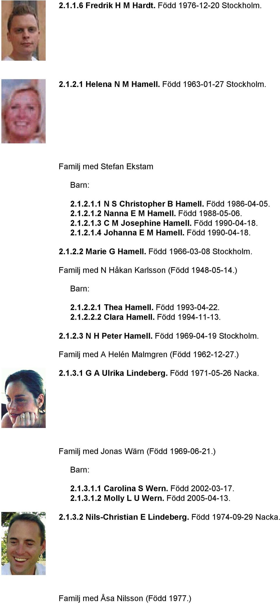 Familj med N Håkan Karlsson (Född 1948-05-14.) 2.1.2.2.1 Thea Hamell. Född 1993-04-22. 2.1.2.2.2 Clara Hamell. Född 1994-11-13. 2.1.2.3 N H Peter Hamell. Född 1969-04-19 Stockholm.