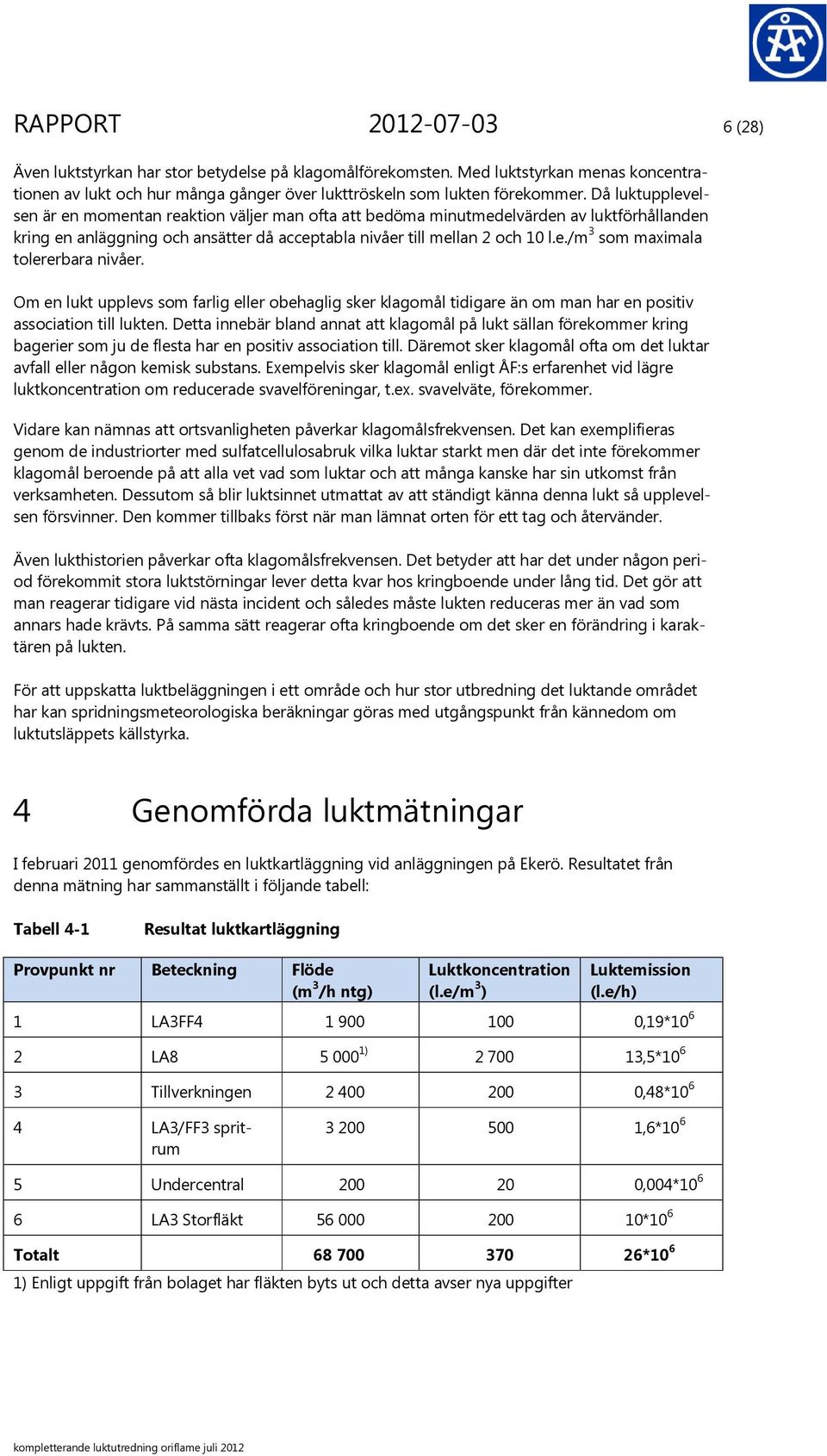 Om en lukt upplevs som farlig eller obehaglig sker klagomål tidigare än om man har en positiv association till lukten.