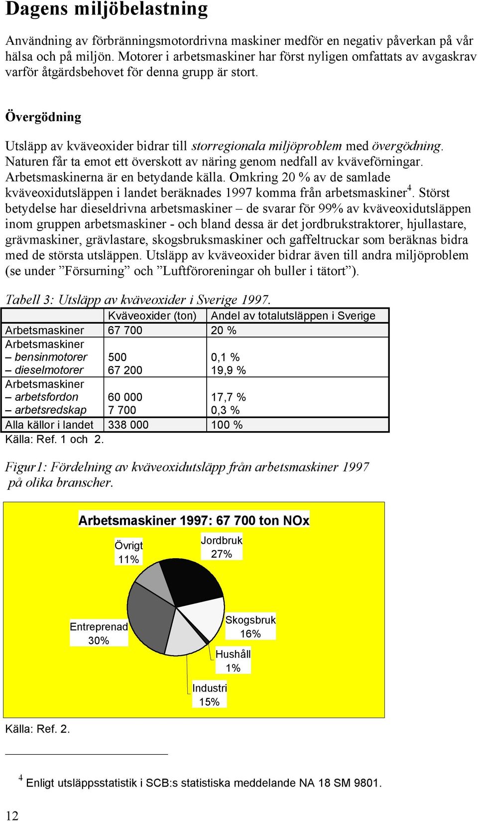 Övergödning Utsläpp av kväveoxider bidrar till storregionala miljöproblem med övergödning. Naturen får ta emot ett överskott av näring genom nedfall av kväveförningar.