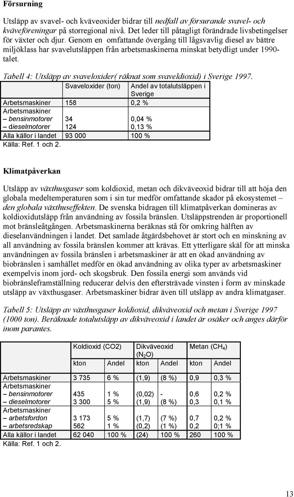 Genom en omfattande övergång till lågsvavlig diesel av bättre miljöklass har svavelutsläppen från arbetsmaskinerna minskat betydligt under 1990- talet.