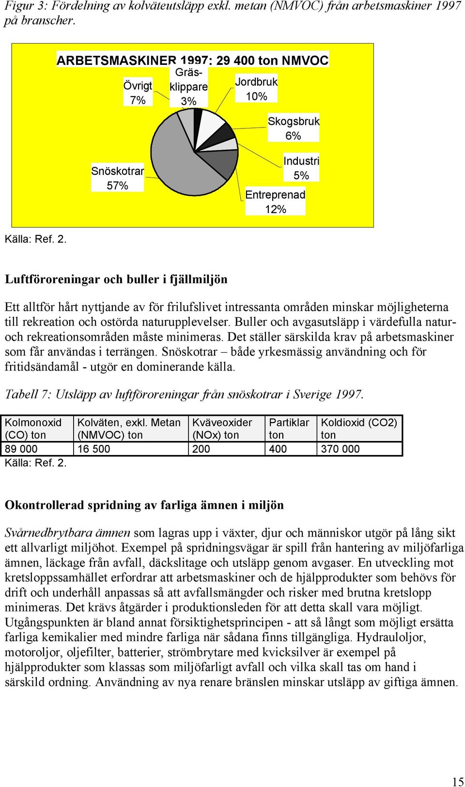 Buller och avgasutsläpp i värdefulla naturoch rekreationsområden måste minimeras. Det ställer särskilda krav på arbetsmaskiner som får användas i terrängen.