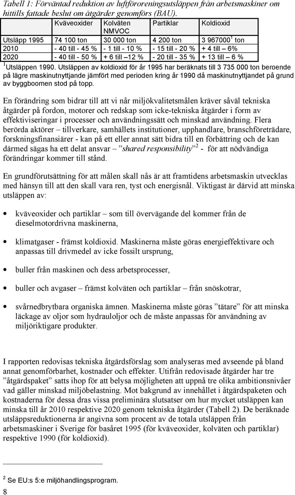 till 12 % - 20 till - 35 % + 13 till 6 % 1 Utsläppen 1990.