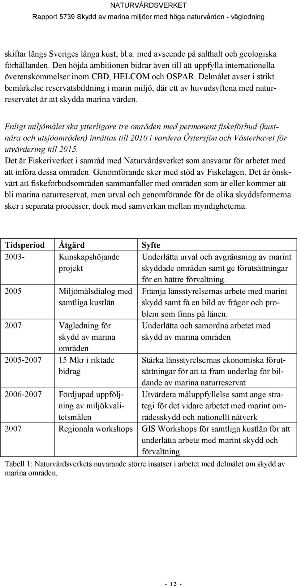 Delmålet avser i strikt bemärkelse reservatsbildning i marin miljö, där ett av huvudsyftena med naturreservatet är att skydda marina värden.