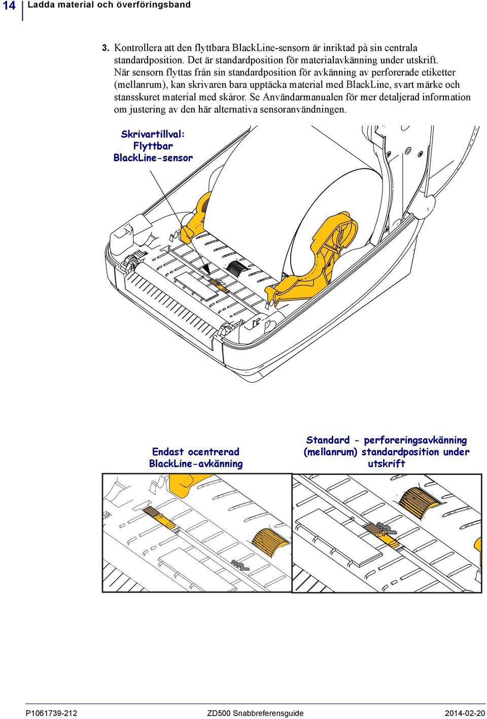 När sensorn flyttas från sin standardposition för avkänning av perforerade etiketter (mellanrum), kan skrivaren bara upptäcka material med BlackLine, svart märke och