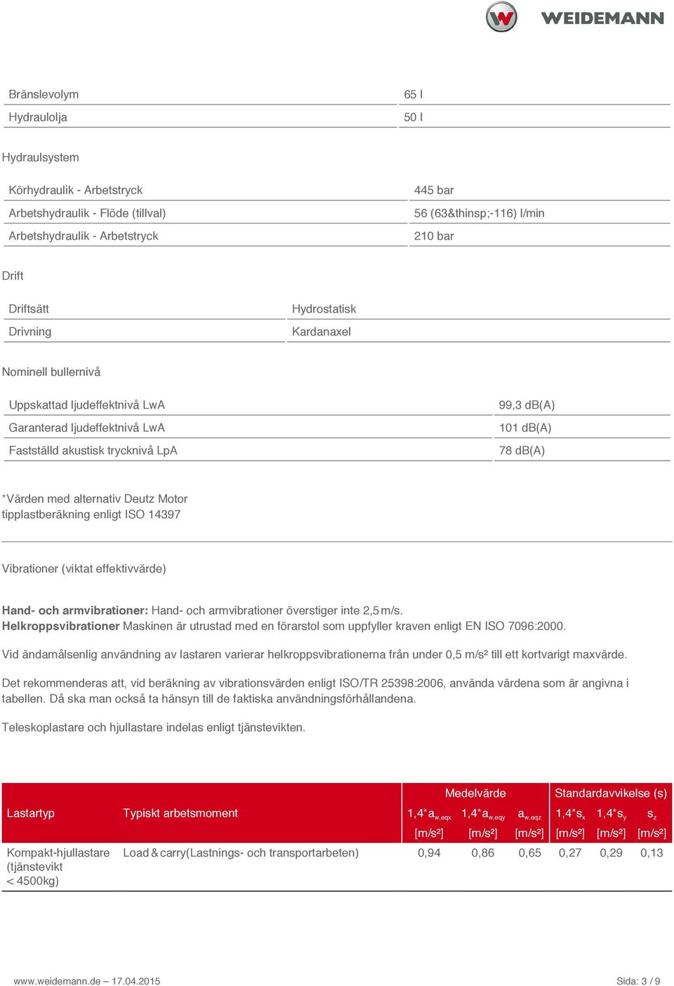 Motor tipplastberäkning enligt ISO 14397 Vibrationer (viktat effektivvärde) Hand- och armvibrationer: Hand- och armvibrationer överstiger inte 2,5 m/s.