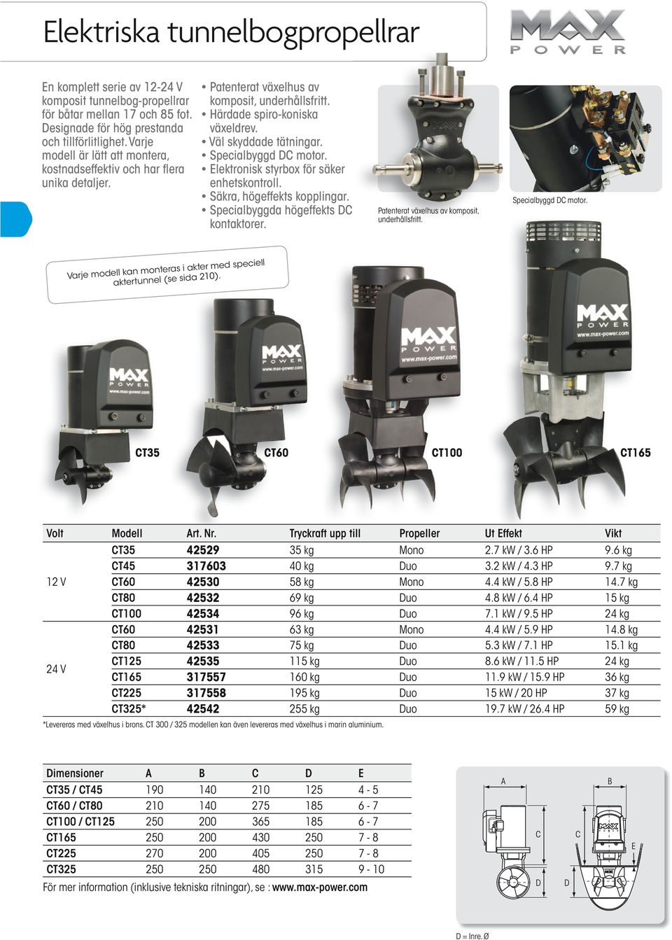 7 kg CT60 42530 58 kg Mono 4.4 kw / 5.8 HP 14.7 kg CT80 42532 69 kg Duo 4.8 kw / 6.4 HP 15 kg CT100 42534 96 kg Duo 7.1 kw / 9.5 HP 24 kg CT60 42531 63 kg Mono 4.4 kw / 5.9 HP 14.