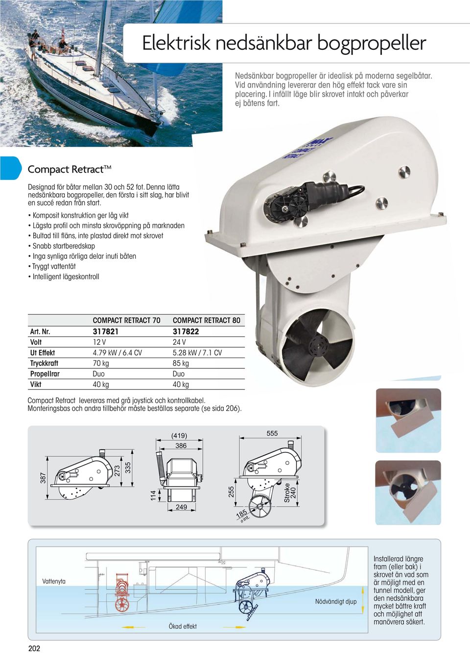 Denna lätta nedsänkbara bogpropeller, den första i sitt slag, har blivit en succé redan från start. Snabb startberedskap COMPACT RETRACT 70 COMPACT RETRACT 80 Art. Nr.