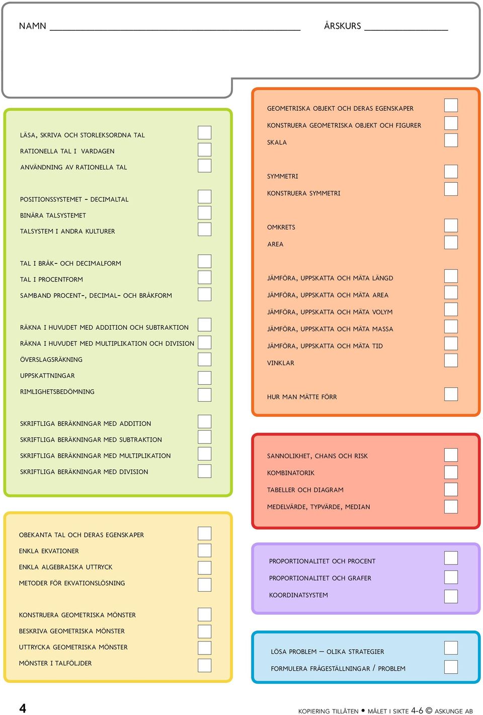 bråkform jämföra, uppskatta och mäta längd jämföra, uppskatta och mäta area jämföra, uppskatta och mäta volym räkna i huvudet med addition och subtraktion räkna i huvudet med multiplikation och