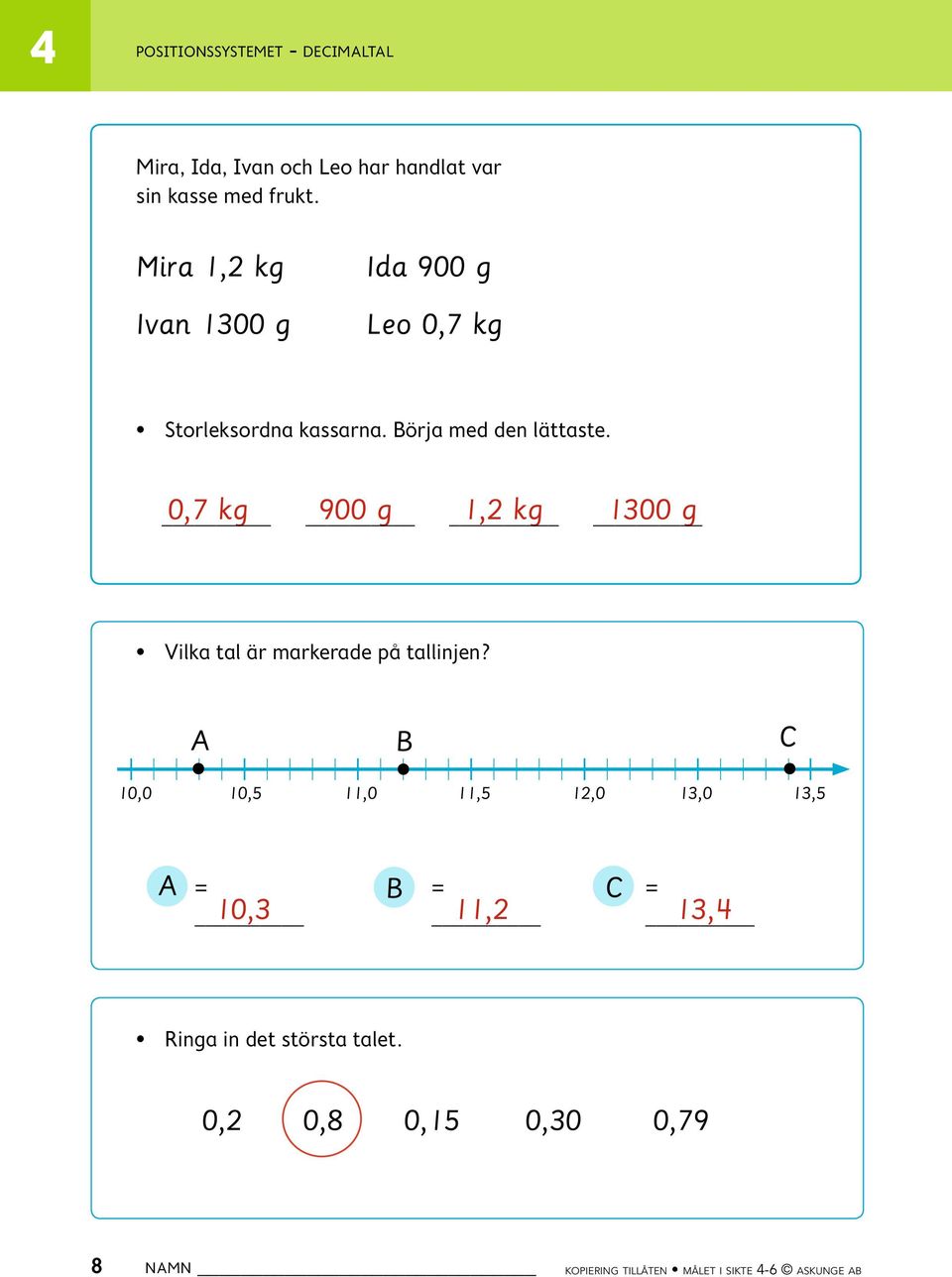 0,7 kg 900 g 1,2 kg 1300 g Vilka tal är markerade på tallinjen?