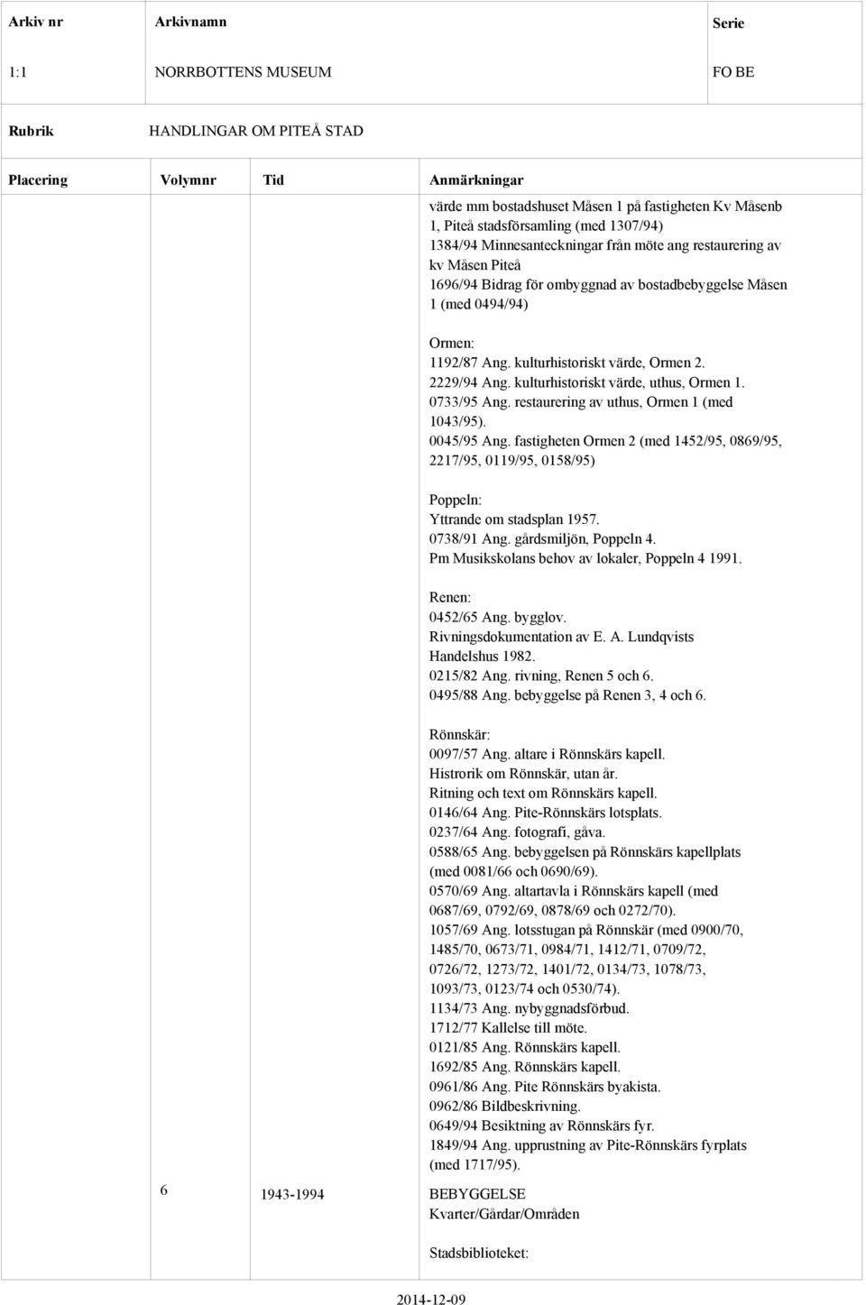 restaurering av uthus, Ormen 1 (med 1043/95). 0045/95 Ang. fastigheten Ormen 2 (med 1452/95, 0869/95, 2217/95, 0119/95, 0158/95) Poppeln: Yttrande om stadsplan 1957. 0738/91 Ang.