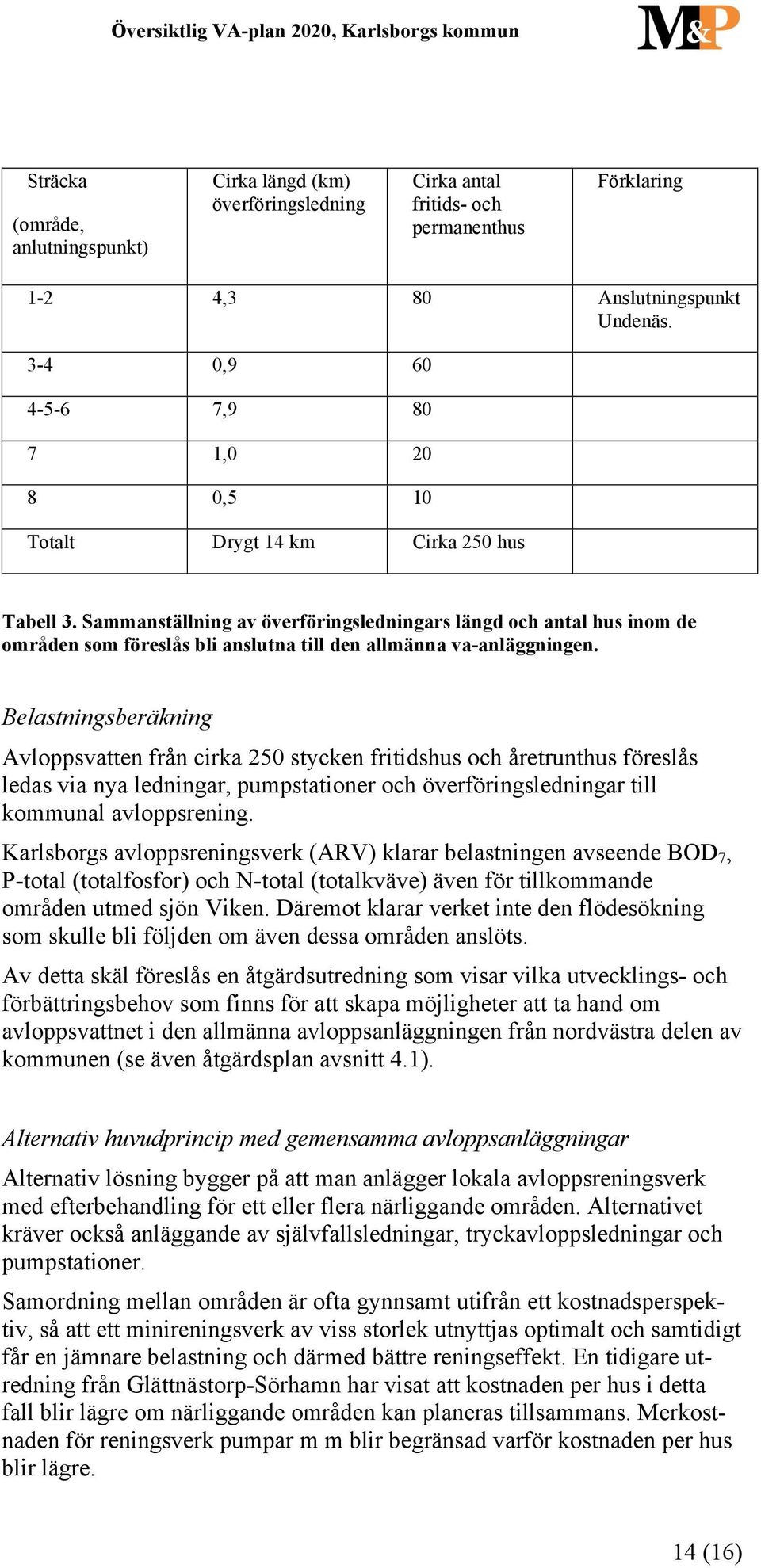 Sammanställning av överföringsledningars längd och antal hus inom de områden som föreslås bli anslutna till den allmänna va-anläggningen.