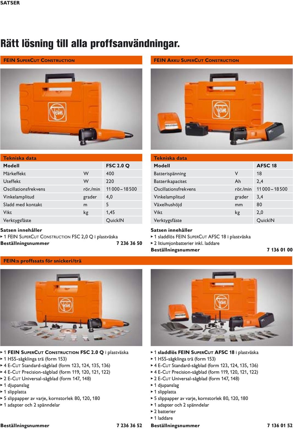 AFSC 18 Batterispänning V 18 Batterikapacitet Ah 2,4 Oscillationsfrekvens rör.