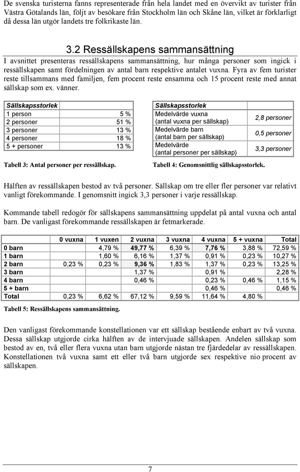 2 Ressällskapens sammansättning I avsnittet presenteras ressällskapens sammansättning, hur många personer som ingick i ressällskapen samt fördelningen av antal barn respektive antalet vuxna.