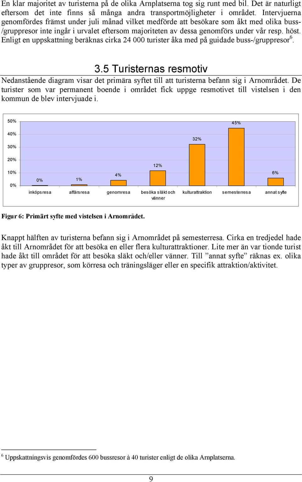 Enligt en uppskattning beräknas cirka 24 000 turister åka med på guidade buss-/gruppresor 6. 3.