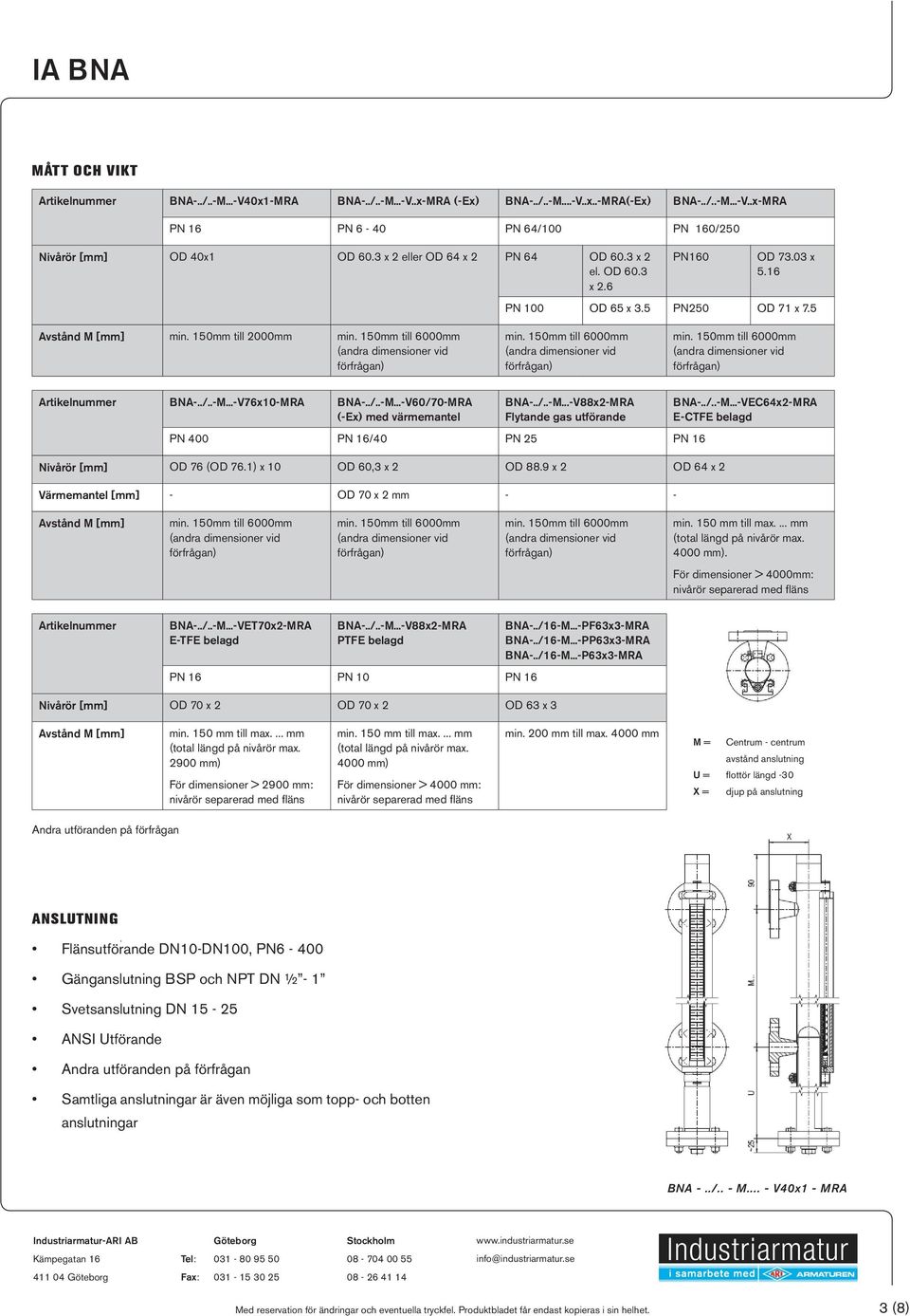 ./..-M...-V60/70-MRA (-Ex) med värmemantel BNA-../..-M...-V88x2-MRA Flytande gas utförande PN 400 PN 16/40 PN 25 PN 16 Nivårör [mm] OD 76 (OD 76.1) x 10 OD 60,3 x 2 OD 88.