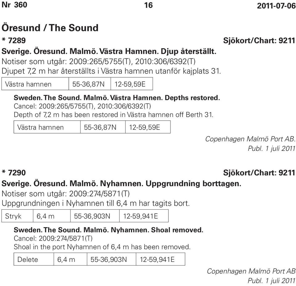 Depths restored. Cancel: 2009:265/5755(T), 2010:306/6392(T) Depth of 7,2 m has been restored in Västra hamnen off Berth 31. Västra hamnen 55-36,87N 12-59,59E Copenhagen Malmö Port AB. Publ.