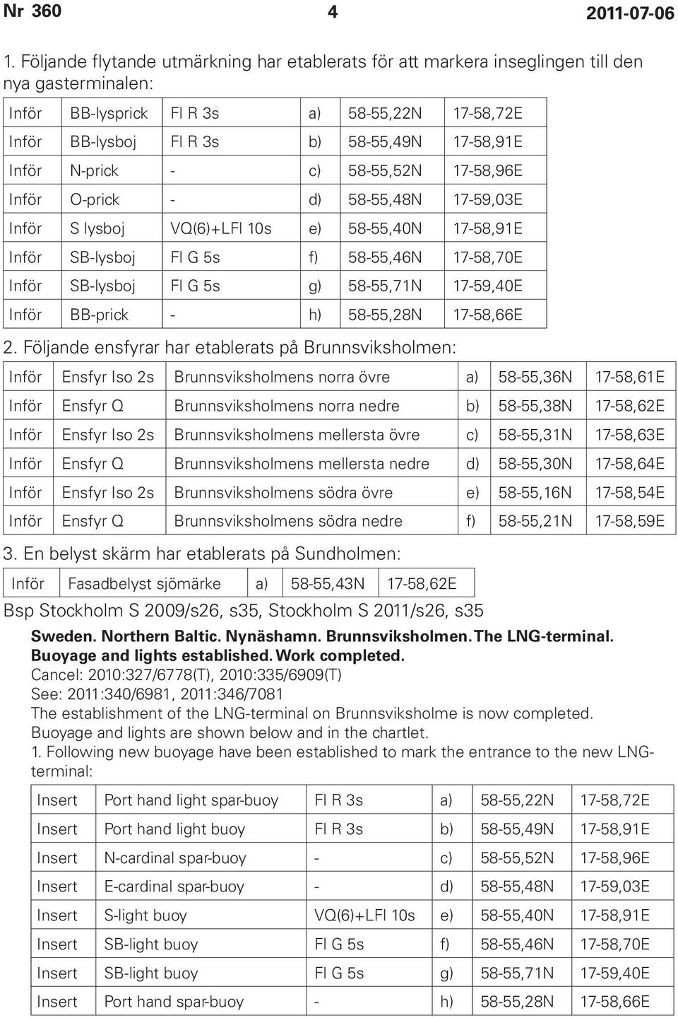 SB-lysboj Fl G 5s g) 58-55,71N 17-59,40E Inför BB-prick - h) 58-55,28N 17-58,66E 2.