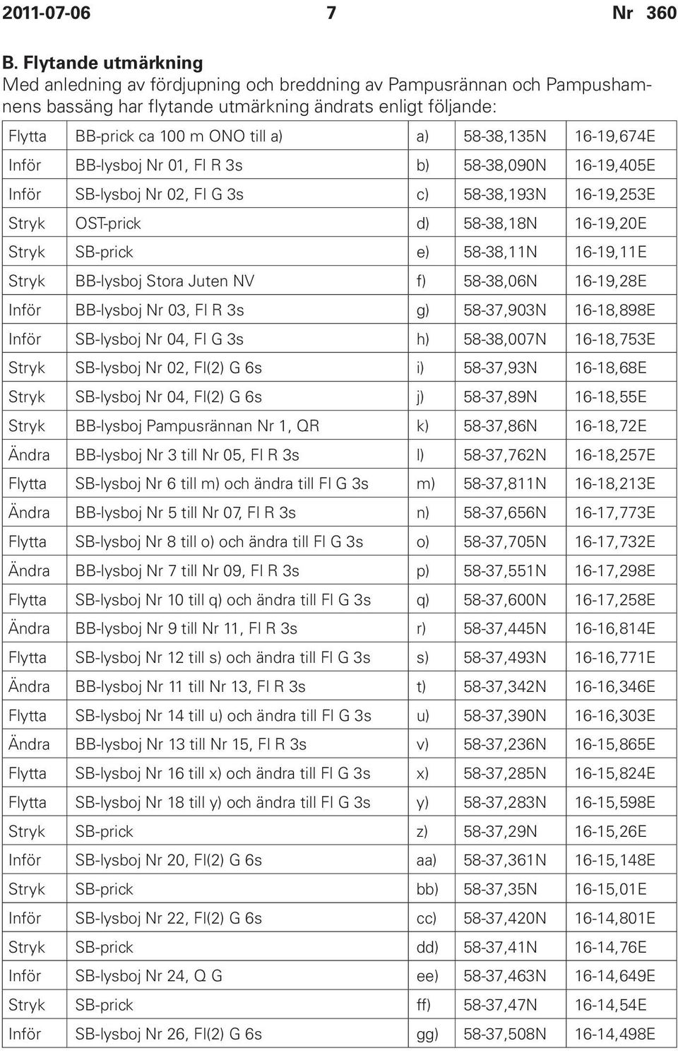 58-38,135N 16-19,674E Inför BB-lysboj Nr 01, Fl R 3s b) 58-38,090N 16-19,405E Inför SB-lysboj Nr 02, Fl G 3s c) 58-38,193N 16-19,253E Stryk OST-prick d) 58-38,18N 16-19,20E Stryk SB-prick e)