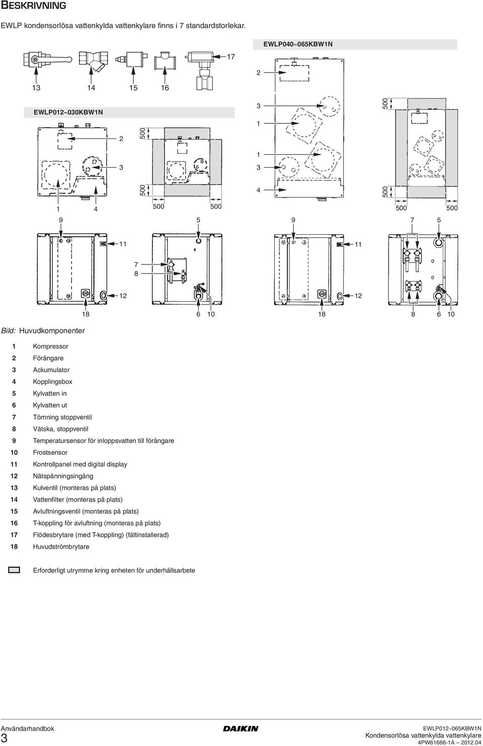 Ackumulator 4 Kopplingsbox 5 Kylvatten in 6 Kylvatten ut 7 Tömning stoppventil 8 Vätska, stoppventil 9 Temperatursensor för inloppsvatten till förångare 10 Frostsensor 11 Kontrollpanel med digital