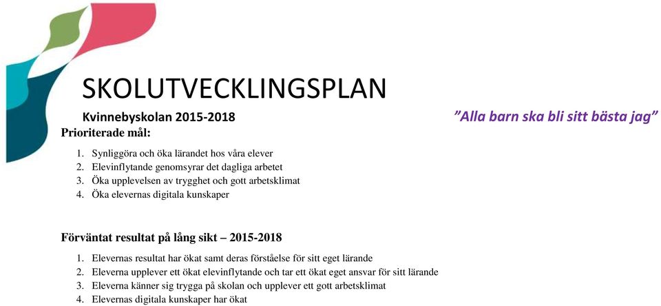 Elevernas resultat har ökat samt deras förståelse för sitt eget lärande 2.