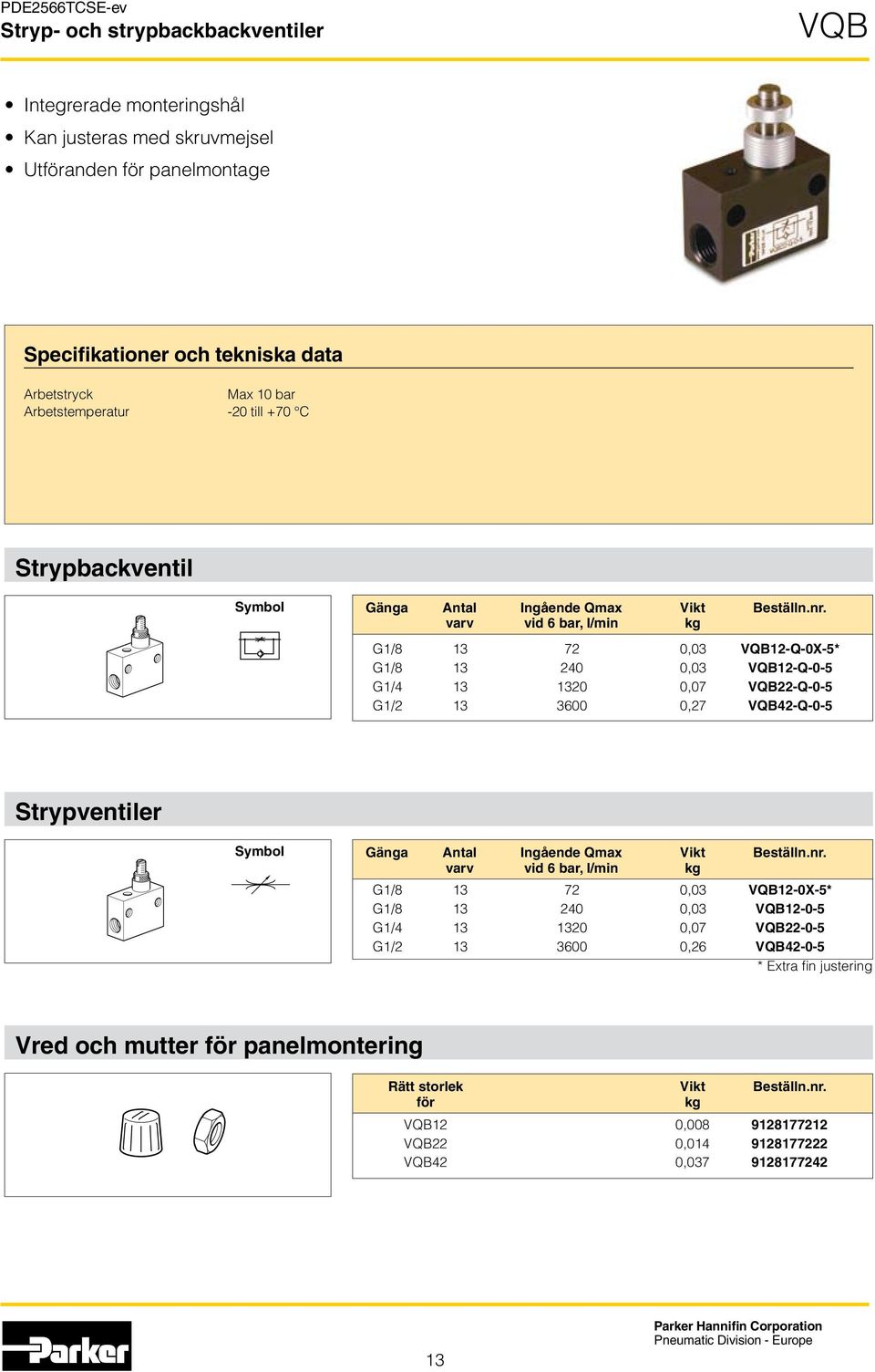 varv vid 6 bar, l/min kg G1/8 13 72 0,03 VQ12-Q-0X-5* G1/8 13 240 0,03 VQ12-Q-0-5 G1/4 13 1320 0,07 VQ22-Q-0-5 G1/2 13 3600 0,27 VQ42-Q-0-5 Strypventiler Gänga Antal Ingående Qmax Vikt