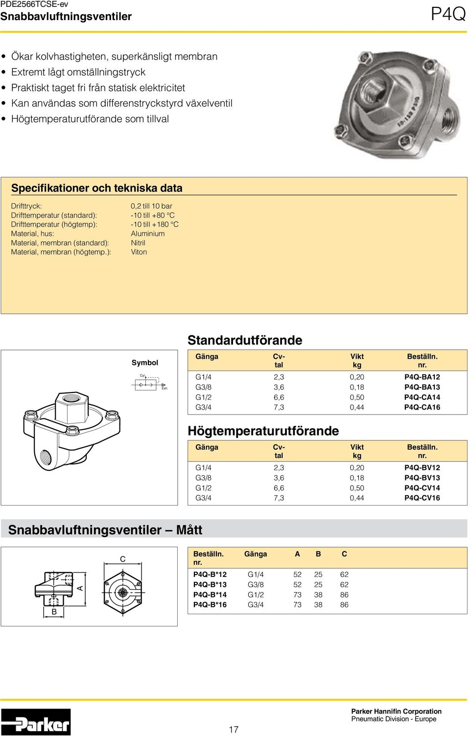 Aluminium Material, membran (standard): Nitril Material, membran (högtemp.): Viton Standardutförande Gänga Cv- Vikt eställn. tal kg nr.