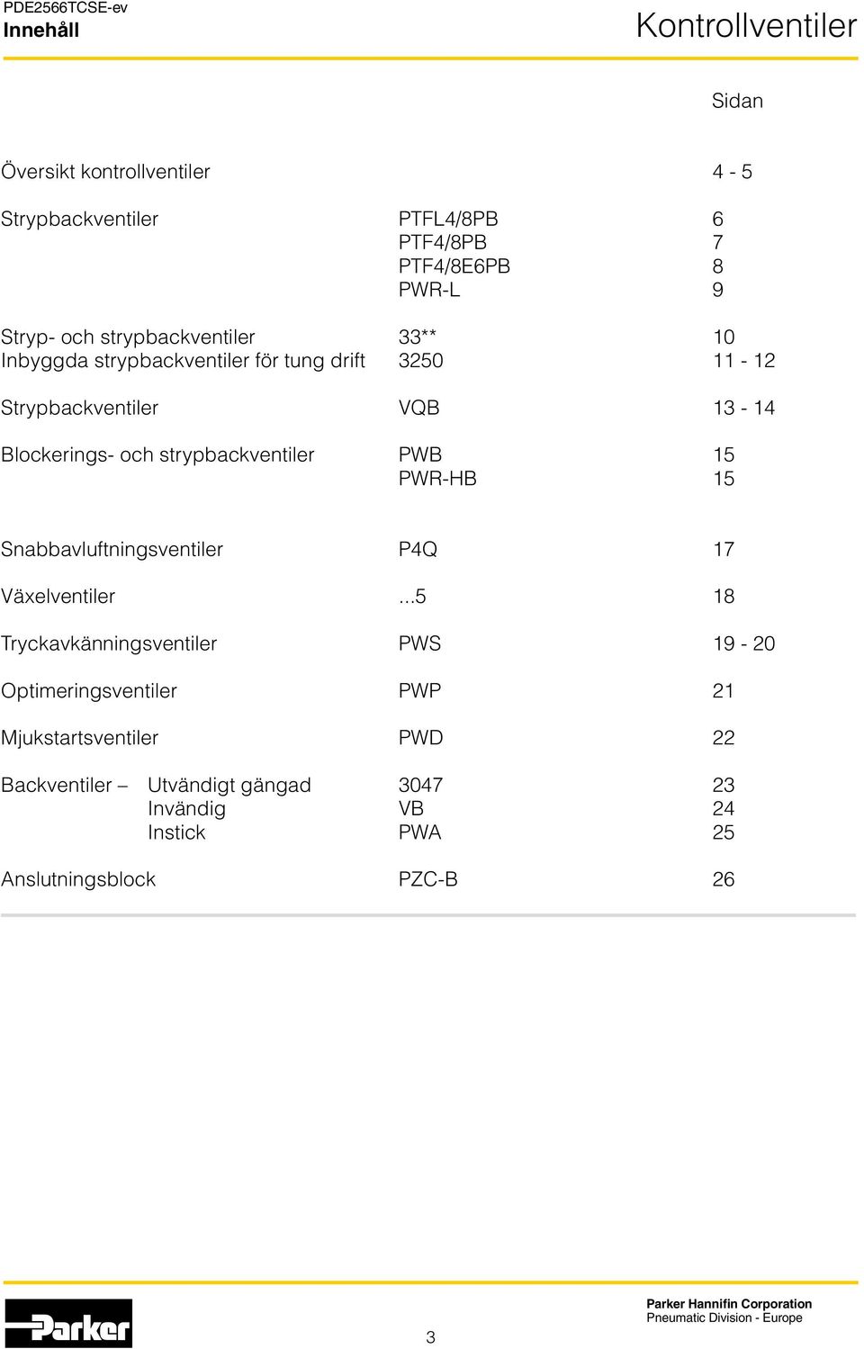 strypbackventiler PW 15 PWR-H 15 Snabbavluftningsventiler P4Q 17 Växelventiler.