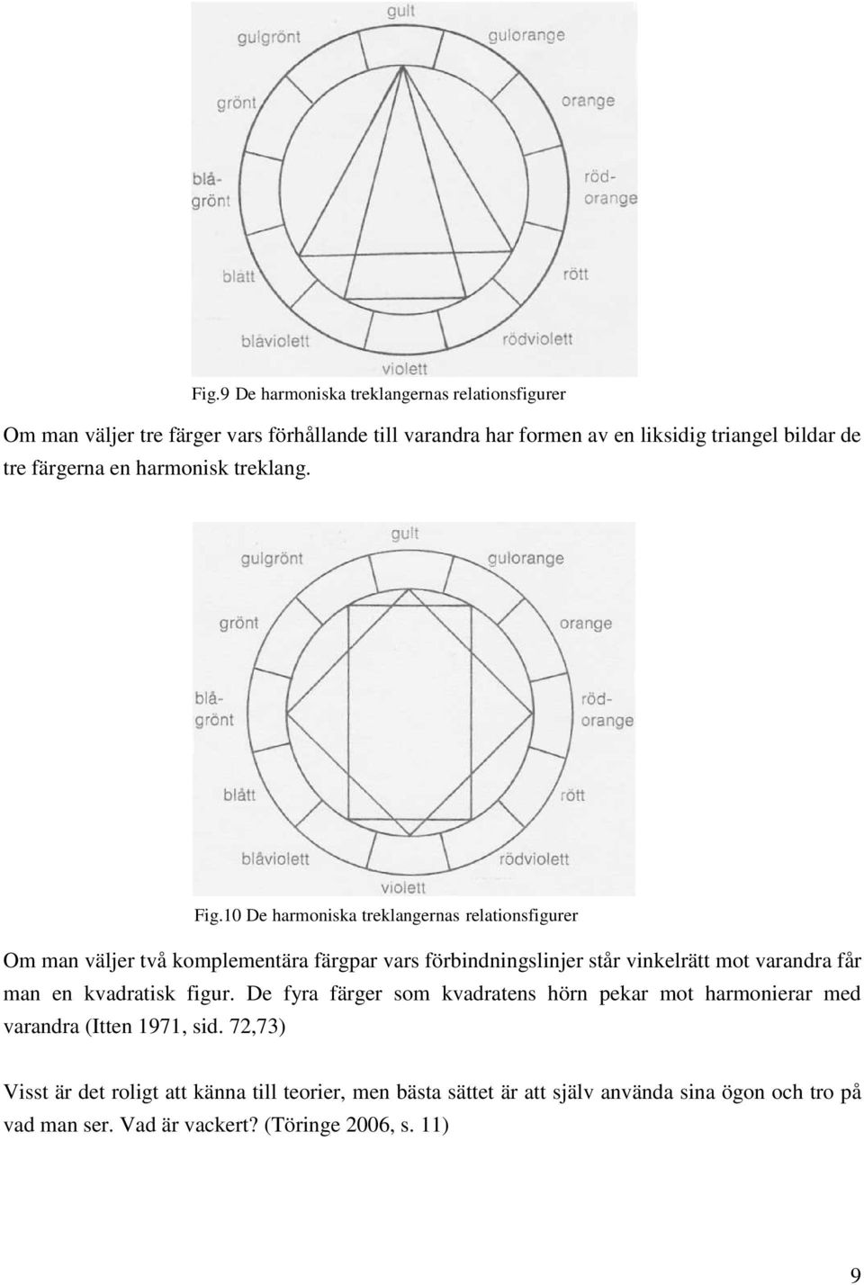 10 De harmoniska treklangernas relationsfigurer Om man väljer två komplementära färgpar vars förbindningslinjer står vinkelrätt mot varandra får man en