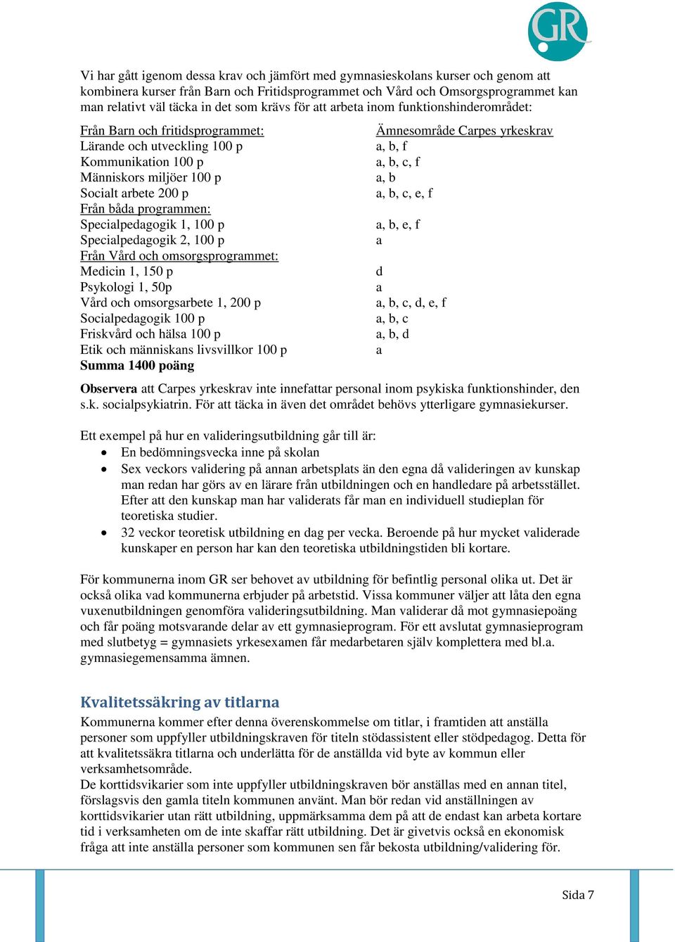 programmen: Specialpedagogik 1, 100 p Specialpedagogik 2, 100 p Från Vård och omsorgsprogrammet: Medicin 1, 150 p Psykologi 1, 50p Vård och omsorgsarbete 1, 200 p Socialpedagogik 100 p Friskvård och